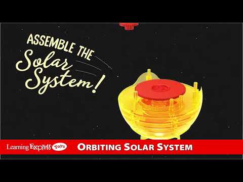 Orbiting Solar System