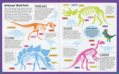 Dinosaur Sticker Facts