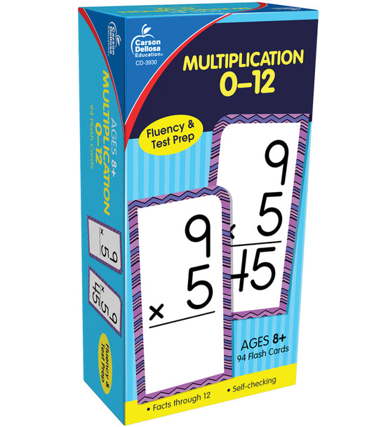 Multiplication Flashcards
